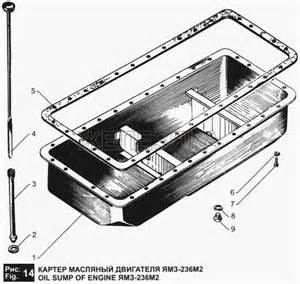 Запчасти для ЯМЗ-236 М2 и 238 М2