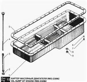Генератор Г273В1 для ЯМЗ-236 М2 и 238 М2