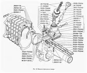 Запчасти для ГАЗ-3302 (Кузовные дет.)