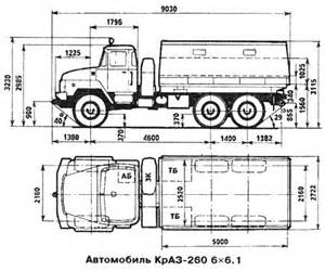 Запчасти для КрАЗ 260