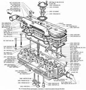 Запчасти для ЗИЛ-3250