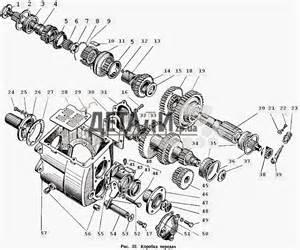 Запчасти для ГАЗ-52-01