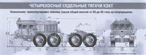 Запчасти для ЯМЗ-8401.10