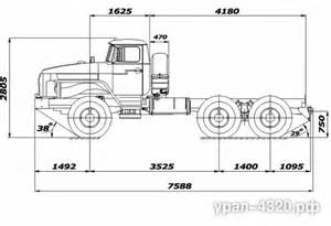 Установка выключателя зажигания на рулевой колонке для УРАЛ-4320-31