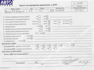 Распределение в Беларуси