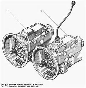 Запчасти для ЯМЗ-8421.10