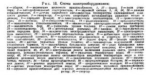 Купить Головка соединительная