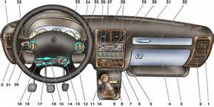 Запчасти для ГАЗ-3110