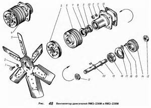 Панель управления для Общий (см. мод-ции)
