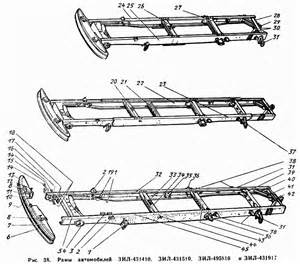 Запчасти для ЗиЛ 431410 Каталог 1989 г.
