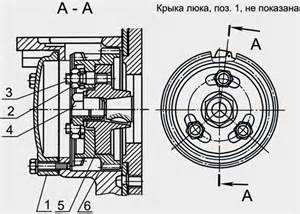 Стартер 12В и его установка для Д-243