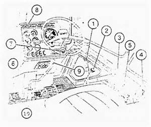 Запчасти для Д-243