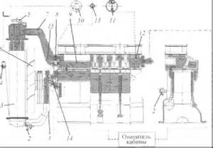 Запчасти для Д-245