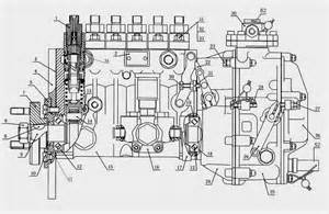 Запчасти для Д-260.1
