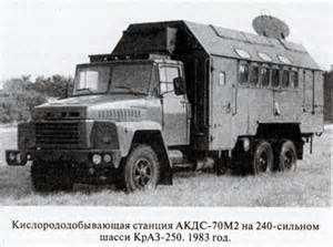 Вал карданный привода раздаточной коробки и заднего моста в Беларуси