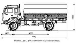 Запчасти для КамАЗ-4326
