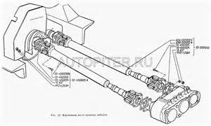 Установка дизеля для ТДТ-55А