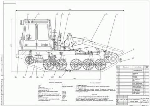 Система выпускная в Беларуси