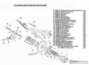 Ротор передний в Беларуси