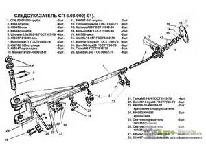 Запчасти для ПРФ-750