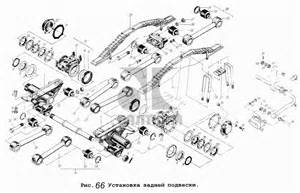 Запчасти для МАЗ-5337