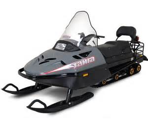 Запчасти для СТ-500Д
