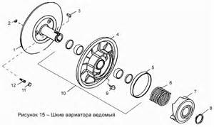 Запчасти для СТ-500Д