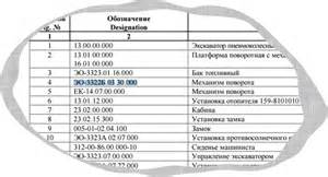 Купить Гидооборудование