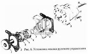 Моноциклон в Беларуси
