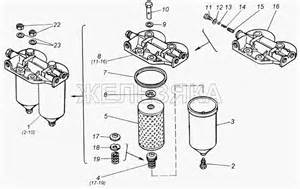 Запчасти для 7403.10-260 (Евро 0)