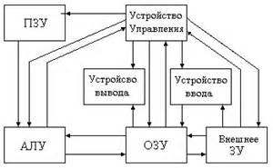 Провод 1616.21.00.010-06 для ЭП-1616