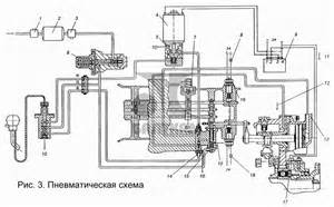Коробка передач для КПП МАЗ-543205-070