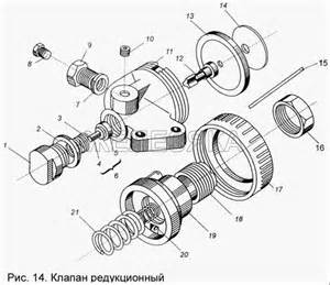 Запчасти для КПП МАЗ-543205-070