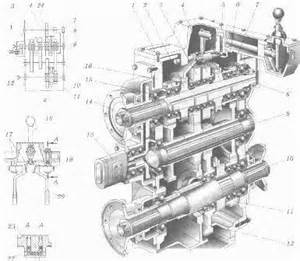 Оборудование рабочее для ДЗ-143