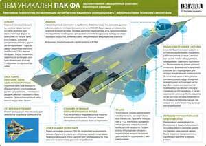 Система охлаждения двигателя и трансмиссии в Беларуси