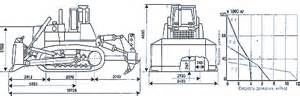 Электрооборудование крыши кабины для Т-50.01