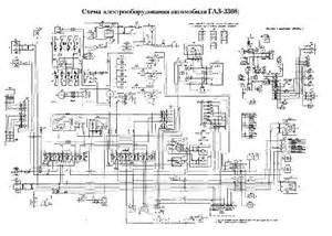 Запчасти для ГАЗ-3308