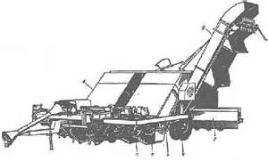 Запчасти для БМ-6А