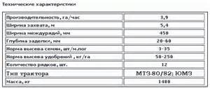 Аппарат туковысевающий 509.046.2240 в Беларуси