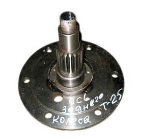 Запчасти для СЗТ-3,6А