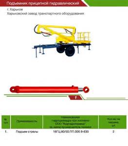 Запчасти для СУПН-8А