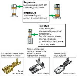 Навеска ПФУ-Ф-0,5.11.000 в Беларуси