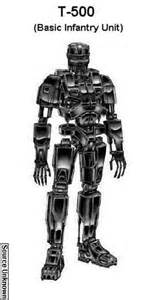 Запчасти для Т-500