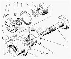 Запчасти для СПС-4,2А