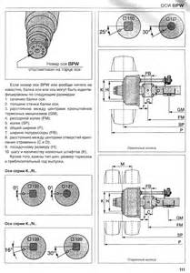 Запчасти для СПС-4,2А