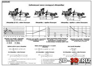 Запчасти для ДЗ-122