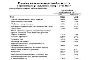Купить Вентилятор 509.046.2200Б (верхний вал)