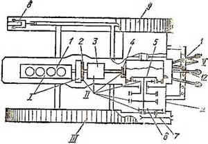 Запчасти для ДТ-75МВ