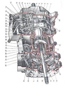 Запчасти для ДТ-75МВ