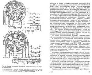 Цилиндр в Беларуси